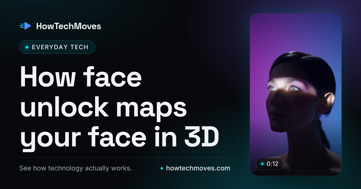 How face unlock maps your face in 3D | HowTechMoves